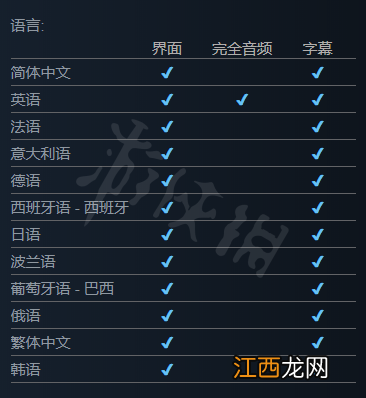 柯娜精神之桥有中文吗-游戏支持语言一览
