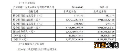 光大永明美意延年定期寿险保障范围是什么？