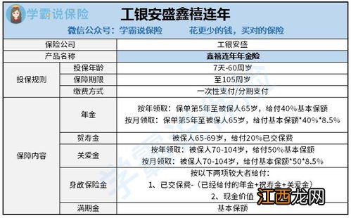 鑫禧连年年金险是什么公司承保？