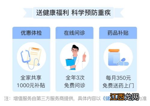 武汉惠医保的保障范围