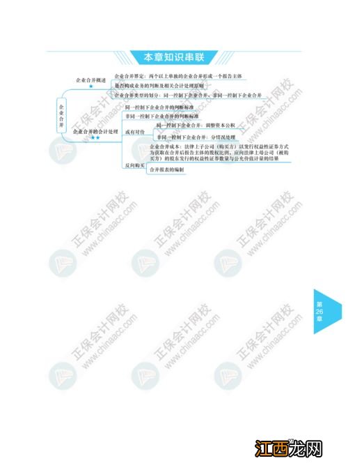 2022年自考下半年报名时间是什么时候