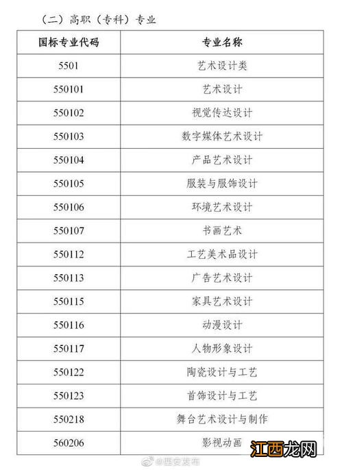 2022陕西自考报名时间及考试时间安排