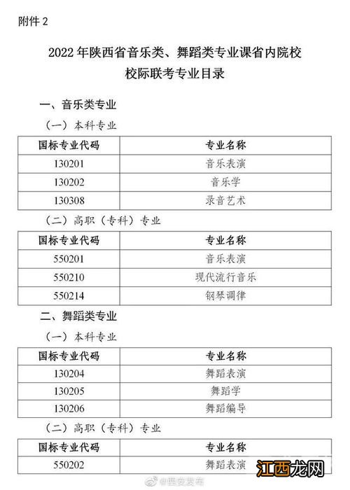 2022陕西自考报名时间及考试时间安排