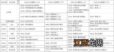 2022年宁夏10月自学考试报名时间及考试时间最新安排