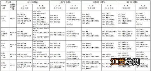 福建2022年10月自学考试具体报名时间及入口网址