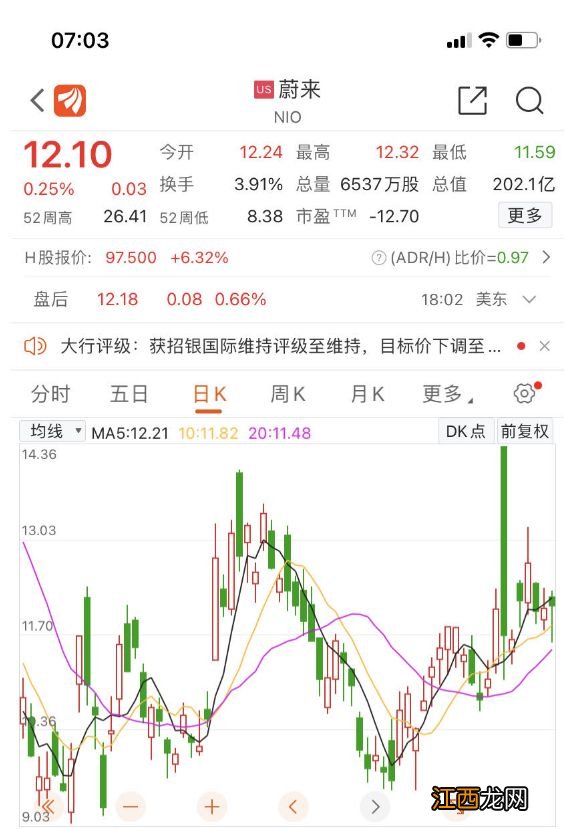 比亚迪官宣：超15万辆！这些新能源车企也公布了