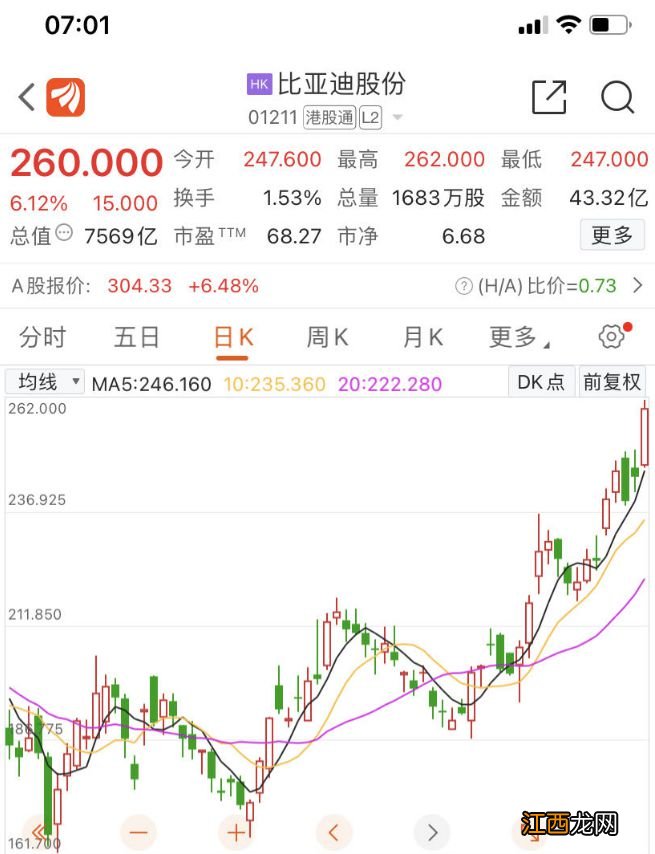 比亚迪官宣：超15万辆！这些新能源车企也公布了