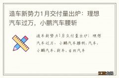 造车新势力1月交付量出炉：理想汽车过万，小鹏汽车腰斩