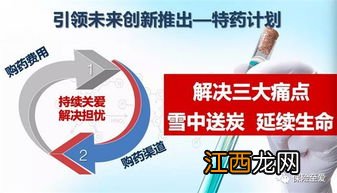 泰康药关怀特药医疗险等待期多久？