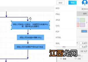 车险续保流程