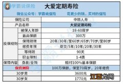 中韩大爱定期寿险提供哪些保障？