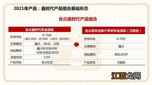 合众鑫时代年金保险保障范围是什么？