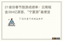 21省份春节旅游成绩单：云南吸金384亿居首，“宁夏游”最便宜