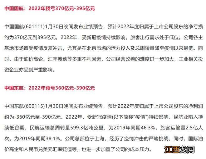 合计预亏或超1300亿元！7家A股航司发业绩预告，全行业今年计划这么搞