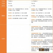 平安福2017在平安福2016基础上升级了哪些内容？