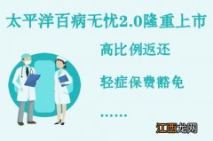 国富民惠2020有哪些优势？