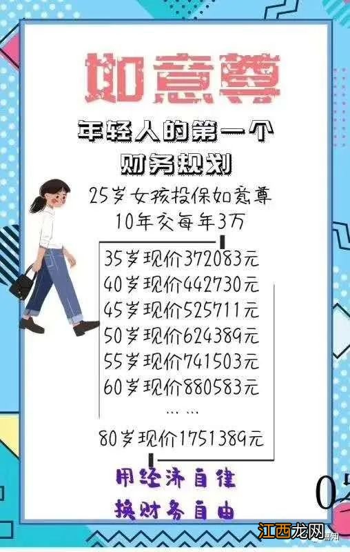 信泰如意尊终身寿险怎么退保？