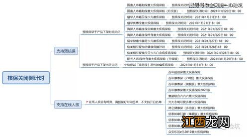 保险中非标体是什么意思？