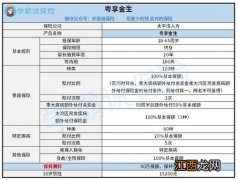 太平洋粤享金生重疾险返还吗？