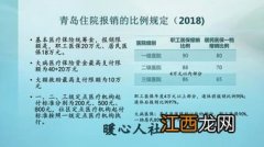 医疗保险每月交300为什么账户才78？