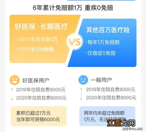 水滴百万医疗意外组合险有免赔额吗？