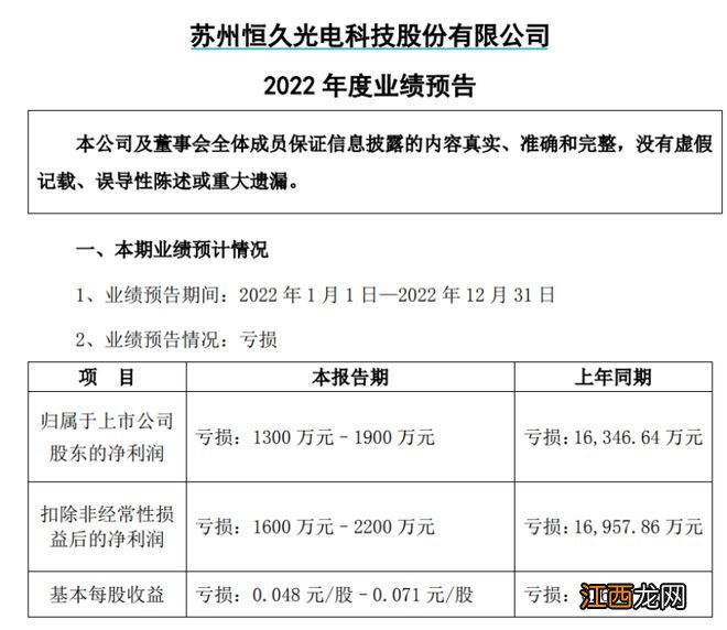 突发爆雷！20CM跌停！