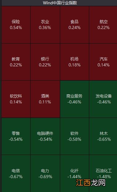 突发爆雷！20CM跌停！