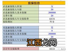 阳光人寿亲子保重疾险提供哪些保障？