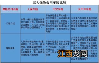 车险报案后可以撤案吗？