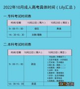 2022一般成人自考几月报名考试