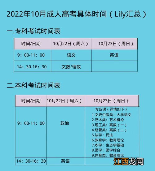 辽宁成人自考2022年10月报名时间具体时间