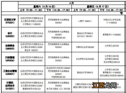 2022青海下半年自考本科报名时间及具体时间是多少