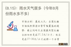 8.15 今年8月份雨水多不多 ：雨水天气居多