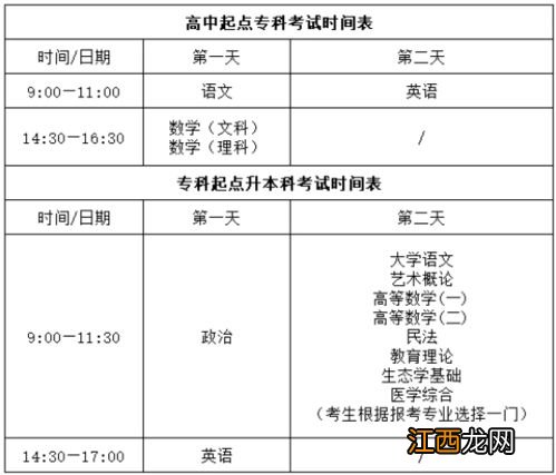 2022年青海成人高考考试时间还是什么时候