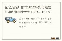 昆仑万维：预计2022年归母经营性净利润同比大增128%-197%