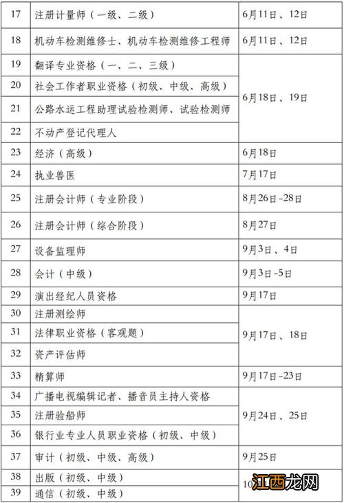 2022年四川成考成绩查询时间是什么时候