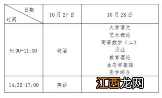 成人本科考试时间2022具体时间科目安排