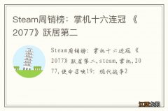 Steam周销榜：掌机十六连冠 《2077》跃居第二