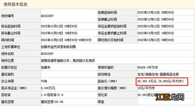 太惨了！再次流拍！南通这2宗地块没人要？