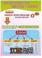 平安好医保是什么保险产品？