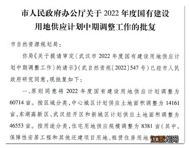 武汉市黄陂等新城区，发展没有光谷快，土地指标少是原因之一吗？