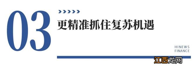 市场回暖，2023如何稳健布局投资？