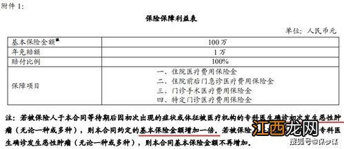 建信人寿龙安e生提供哪些保障？