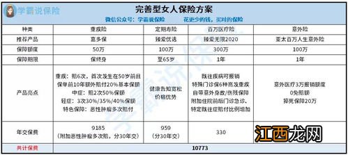 意外险挑选规则是什么？