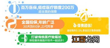 新冠肺炎交银康联守护保适合哪些人投保？