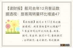 【读财报】航司去年12月客运数据透视：旅客周转量环比增逾47% 客座率同比环比均改善