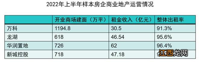 长坡薄雪 | 学兵万科