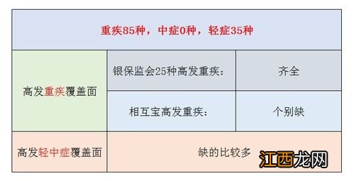 招商信诺安享康健优享版怎么理赔？