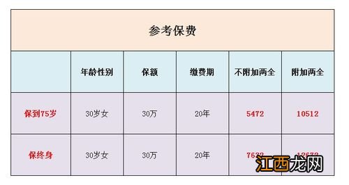 招商信诺安享康健优享版怎么理赔？