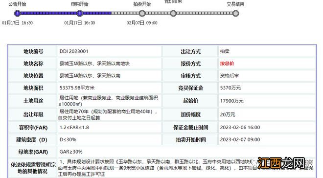 总价1.79亿！靠学校、近公园...吉安这里一宗80亩住宅用地即将开拍！